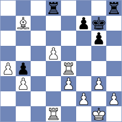 Gholami Orimi - Dominguez Exposito (chess.com INT, 2025)
