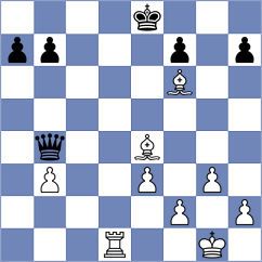 Ozen - Petukhov (chess.com INT, 2025)