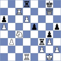 Ruperez Benito - Salimova (chess.com INT, 2025)