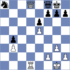Novosel - Wilson (chess.com INT, 2023)