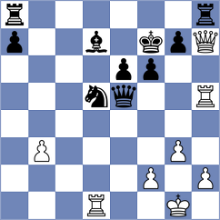 Meduri - Galchenko (chess.com INT, 2024)