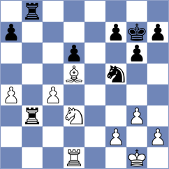 Hajialiyev - Duda (chess.com INT, 2025)