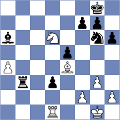Nagare Kaivalya Sandip - Hoang Thi Bao Tram (chess.com INT, 2024)