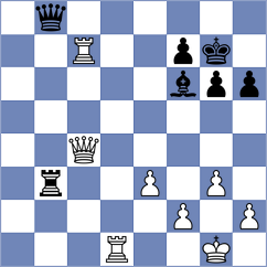 Jumabayev - Lasya (chess.com INT, 2025)