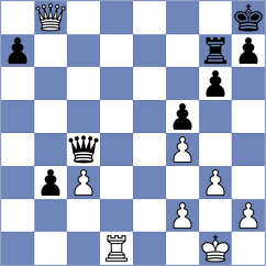 Prohaszka - Germanovs (Riga LAT, 2024)