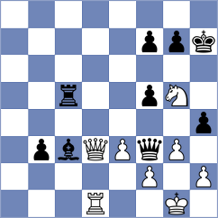 Kornev - Eljanov (chess.com INT, 2025)