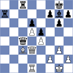 Yin - Garg (chess.com INT, 2025)