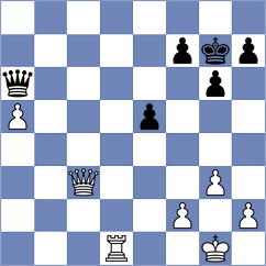 Ranaldi - Pesotskiy (Chess.com INT, 2020)