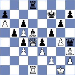 Eidelman - Siddharth (Chess.com INT, 2020)