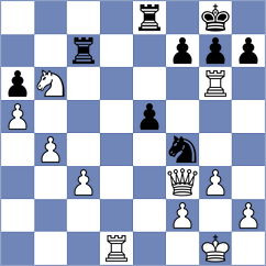 Tokman - Smietanska (chess.com INT, 2022)