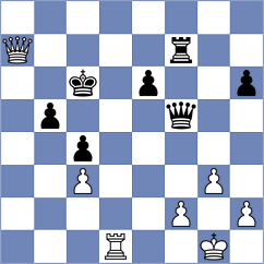Dorozhkina - Levitan (Chess.com INT, 2020)