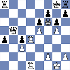 Finkelstein - Ren (Chess.com INT, 2021)