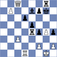 Gutierrez Canseco - Diaz Fernandez (Spain, 1996)