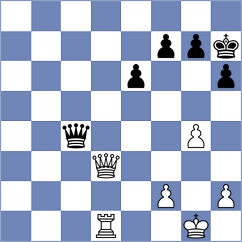 Sharovskaya - Ryzhkova (Kiev, 2004)
