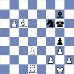 Javakhadze - Osmak (chess.com INT, 2025)