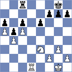 Riesner - Dederichs (Playchess.com INT, 2020)