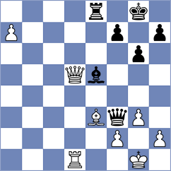 Kakavand - Uzdemir (chess.com INT, 2025)