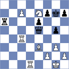 Shimanov - Hambleton (Chess.com INT, 2018)