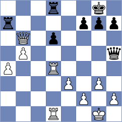 Hakobyan - Liu (chess.com INT, 2023)