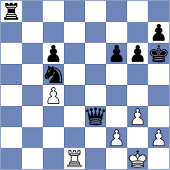 Rees - Avramidou (chess.com INT, 2025)