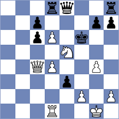 Gorovykh - Udovichenko (Maikop, 2004)