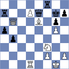 Berchtenbreiter - Nyzhnyk (Chess.com INT, 2020)