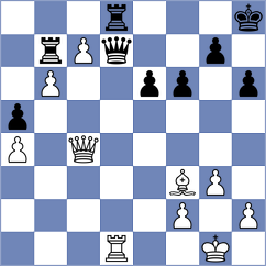 Sharbatian - Kuprijanov (Vladimir, 2009)