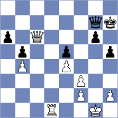 Nguyen - Le T Thanh (Dong Thap, 2000)