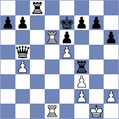 Buchenau - Sanchez L (chess.com INT, 2023)