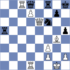 Rustemov - Sagita (chess.com INT, 2023)