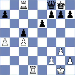 Safin Safarullakhan - Anakok (chess.com INT, 2025)