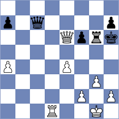Glicenstein - Landre (Amiens, 2001)