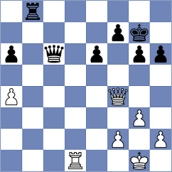 Cueto - Yurovskykh (chess.com INT, 2023)