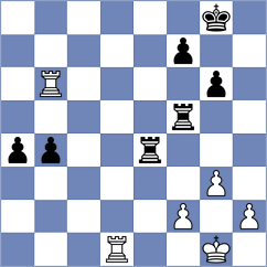 Dudin - Kevlishvili (Richardson USA, 2025)
