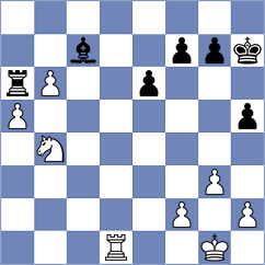 Iturrizaga Bonelli - Mamedov (chess.com INT, 2024)