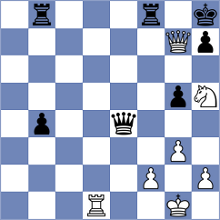 Ashraf - Korkmaz (chess.com INT, 2024)