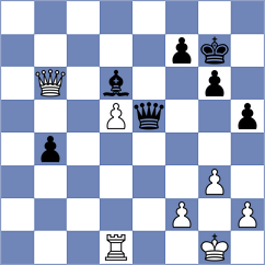 Klaasen - Mehak Gul (Budapest HUN, 2024)