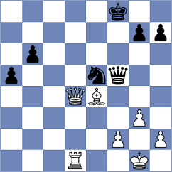 Hammer - Bocharov (Chess.com INT, 2018)