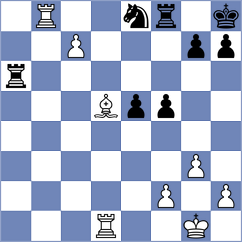 Meng - Agasarov (Petrovac MNE, 2025)