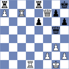 Hiermann - Fomevor (chess.com INT, 2025)