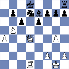 Machidon - Schuster (chess.com INT, 2025)