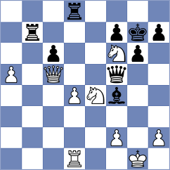 Javakhadze - Sargsyan (chess.com INT, 2025)
