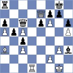 Liu - Simbelov (Belgrade SRB, 2024)