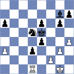 Leschinsky - Kanyamarala (chess.com INT, 2024)