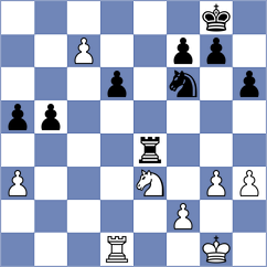 Brito Gil - Munoz Gonzalez (Maturin, 2015)