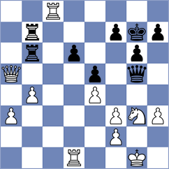 Wagner - Bangert (Bad Woerishofen, 2008)