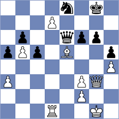 Grot - Behzad Nazif (chess.com INT, 2025)