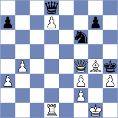 Ghimpu - Nikolovski (Skopje MKD, 2024)