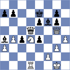 Annaberdiev - Carlsen (chess.com INT, 2025)