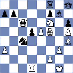 Rivero Ochoa - Castillo Vasquez (Medellin COL, 2025)
